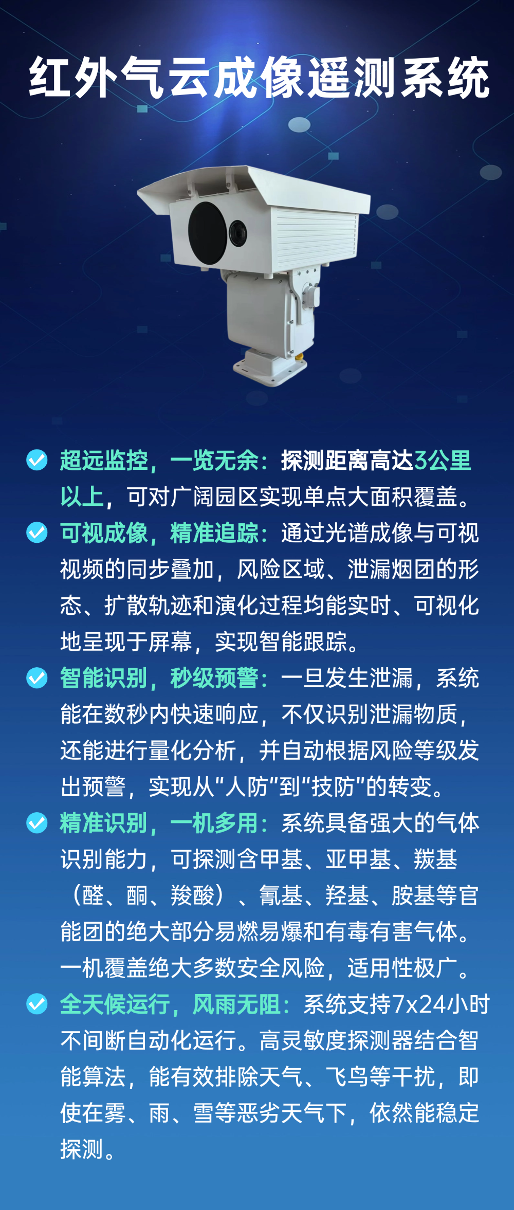 红外多光谱产品海报.png